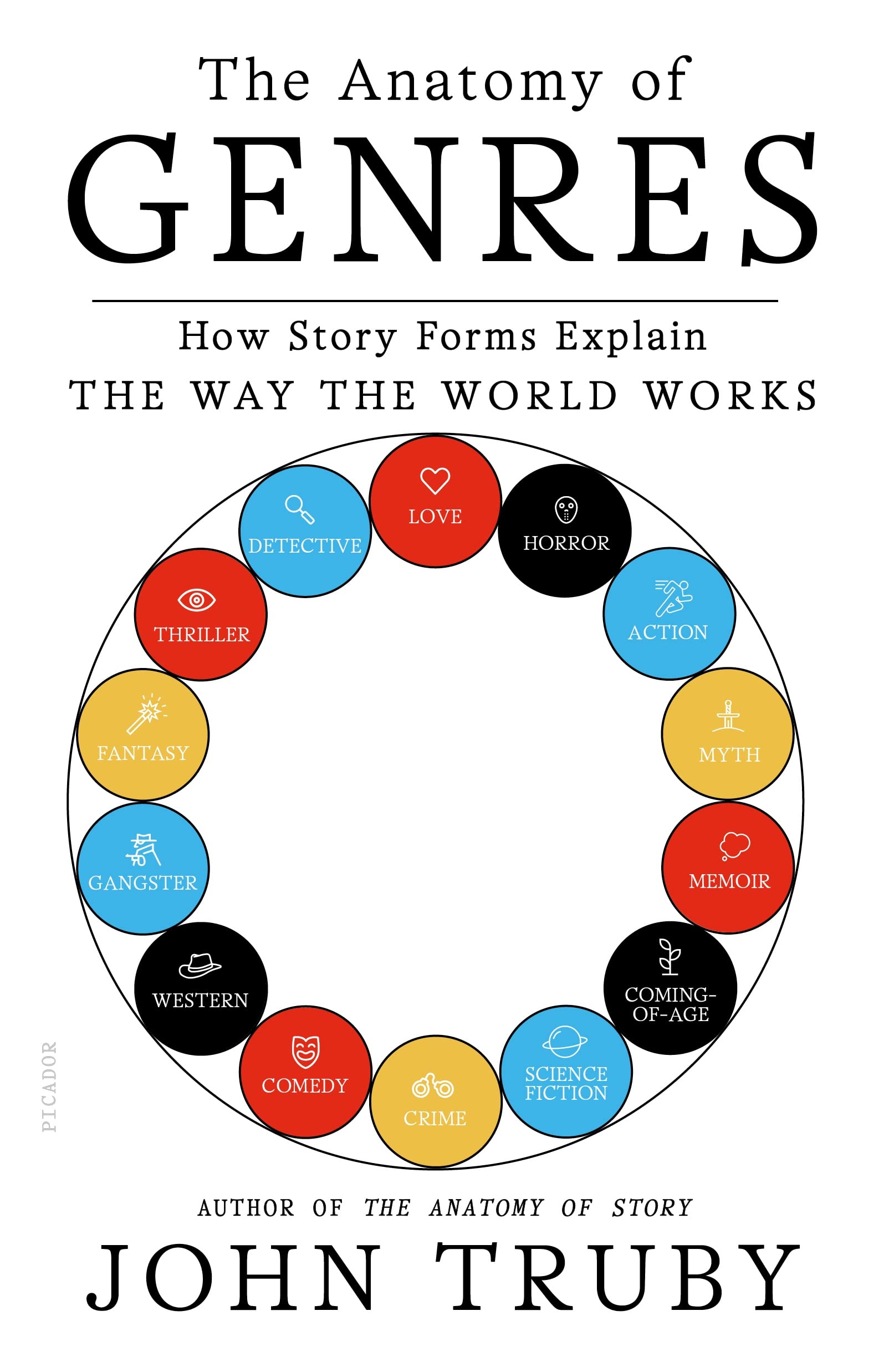 Cover of The Anatomy of GENRES